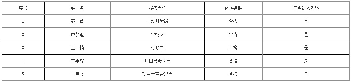 微信图片_20231229144527.jpg