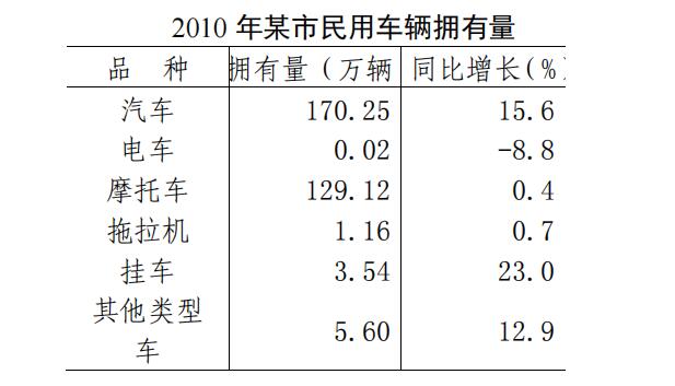 163贵州事业单位招聘考试网