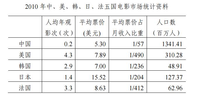 贵州事业单位考试大纲