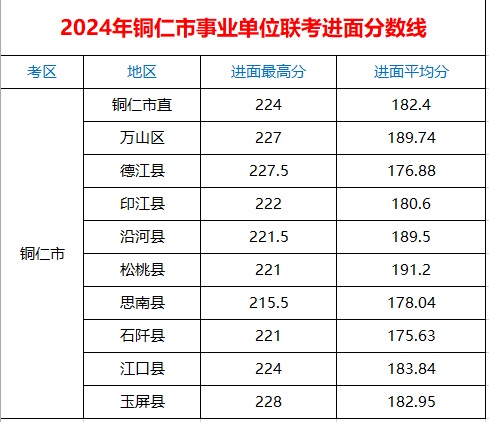 铜仁.jpg