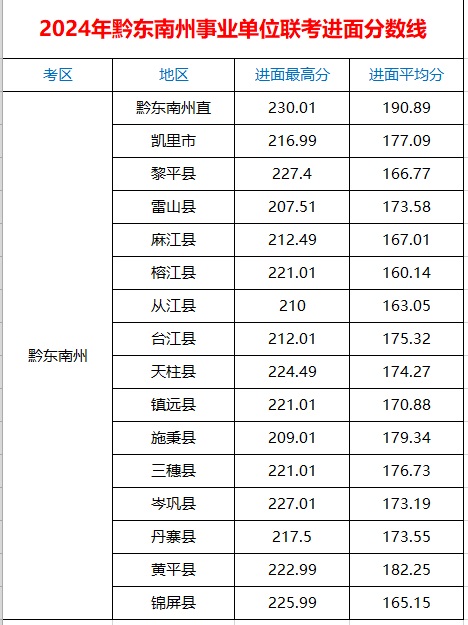 黔东南.jpg