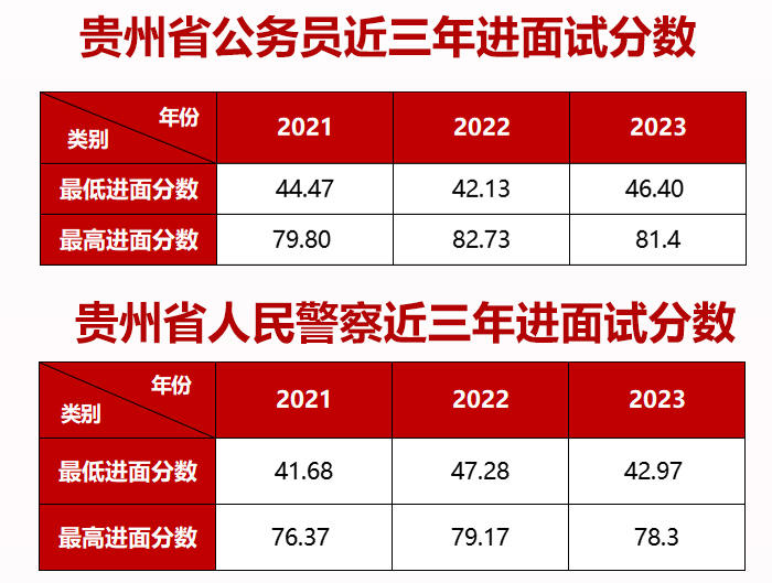 24年省考面试板块4 拷贝.jpg