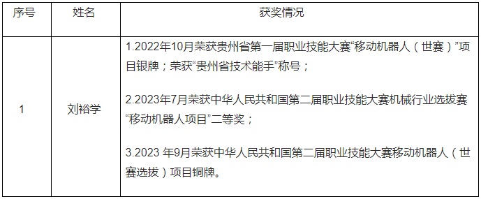 微信图片_20231124094657.jpg