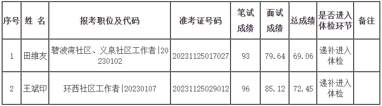 微信图片_20231215143731.jpg
