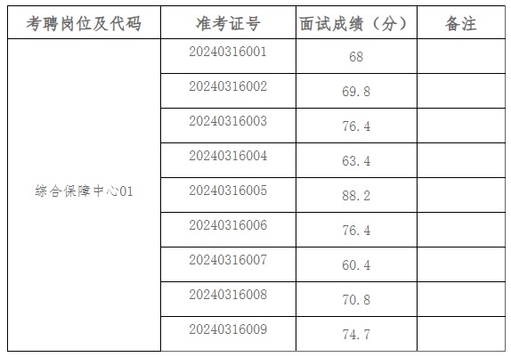 微信图片_20240317114547.jpg