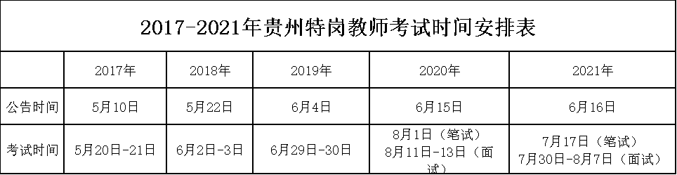特岗招聘时间.jpg