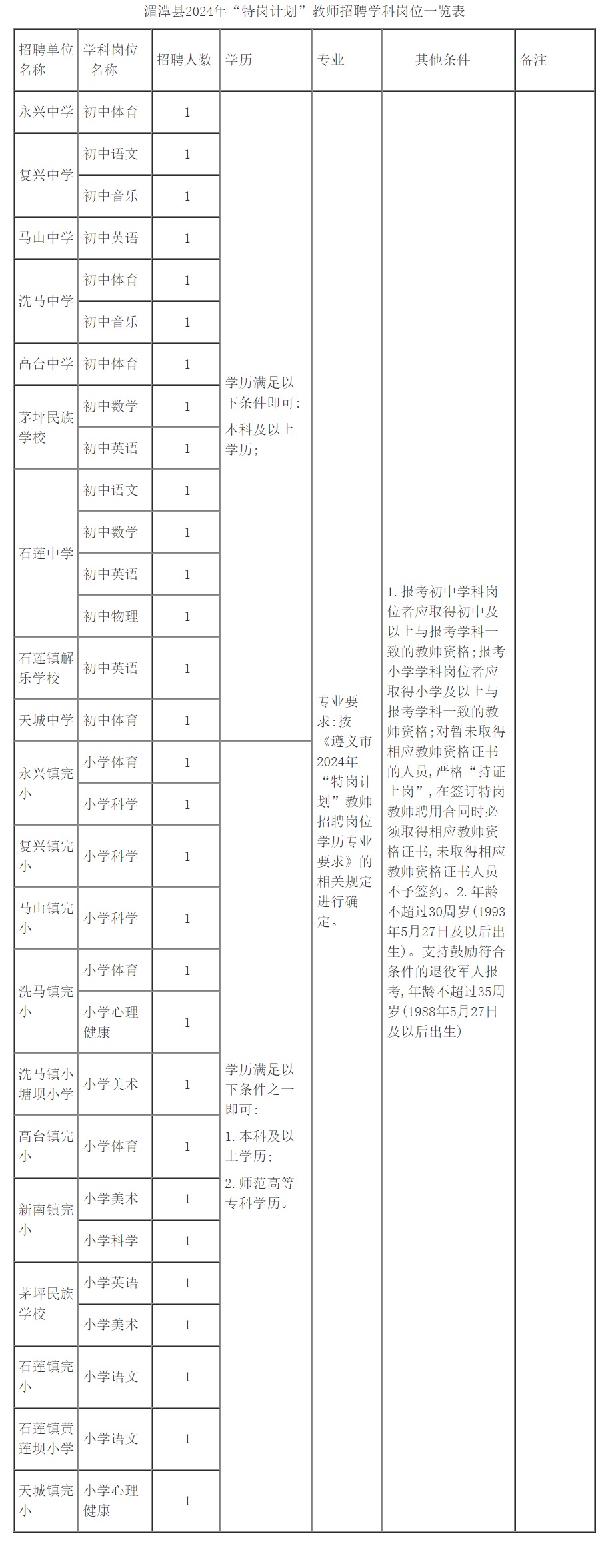 微信图片_20240523181751.jpg