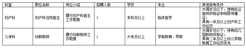 163贵州事业单位考试信息网